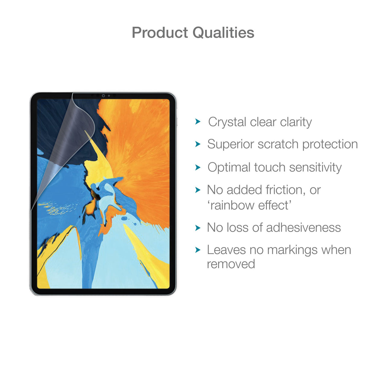 iPad Pro 11" (2022 / 2021 / 2020 / 2018) Screen Protector (Ultra-Tough, Glass-Free)