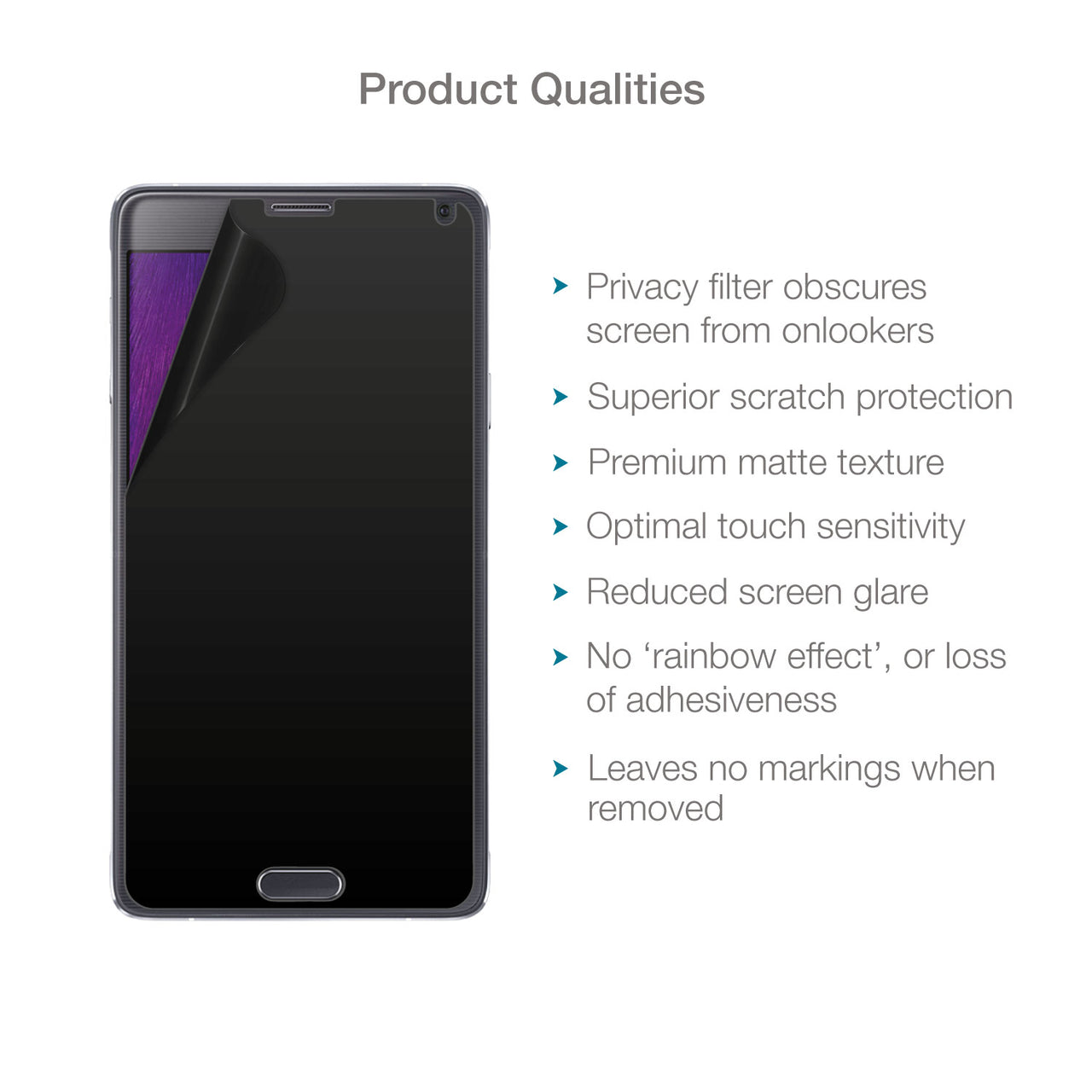 Samsung Galaxy Note 4 Privacy Screen Protector