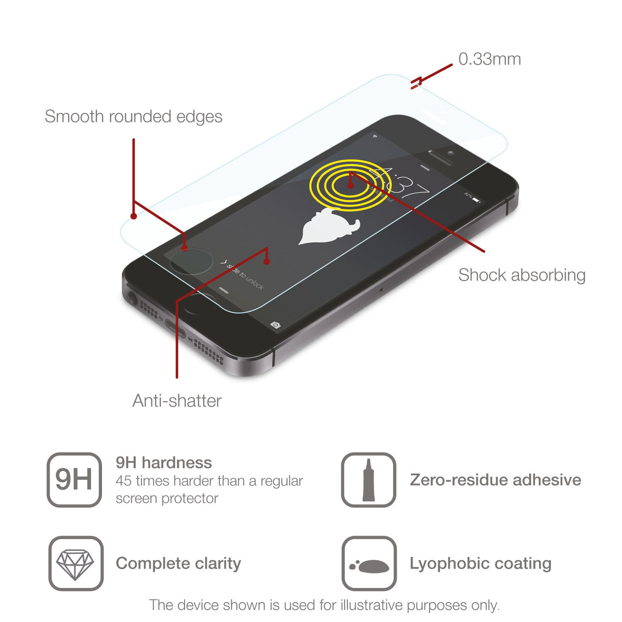 HTC One M8 Tempered Glass Screen Protector (Clear)
