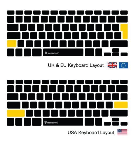 Apple MacBook Air 13" & 13" M1 (2020) Keyboard Cover (Anti-Bacterial) | Typeguard