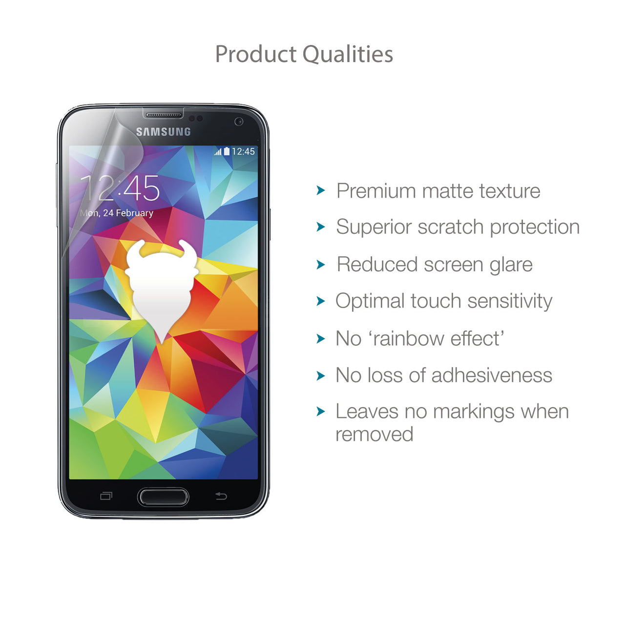 Samsung Galaxy S5 Screen Protector (Matte, Anti-Glare)