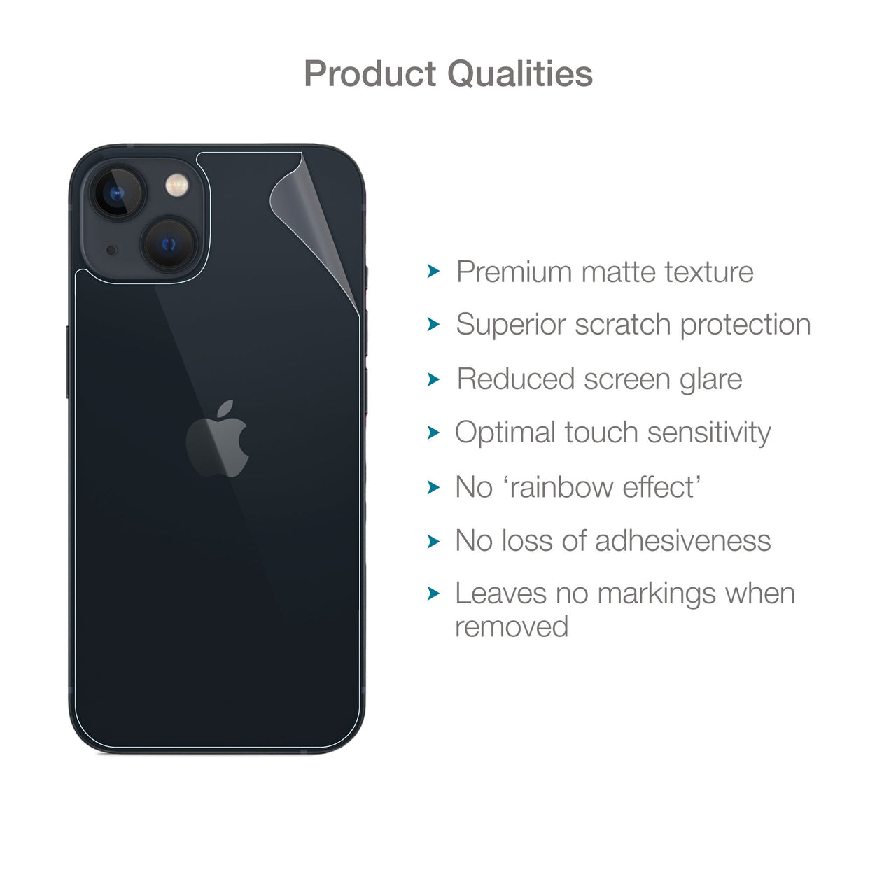 iPhone 15 Plus Back Protector Film (Matte, Clear) | Magicscreen