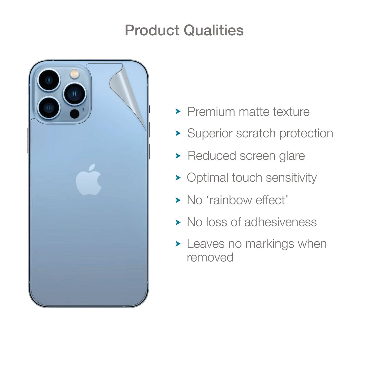 iPhone 15 Pro Back Protector Film (Matte, Clear) | Magicscreen