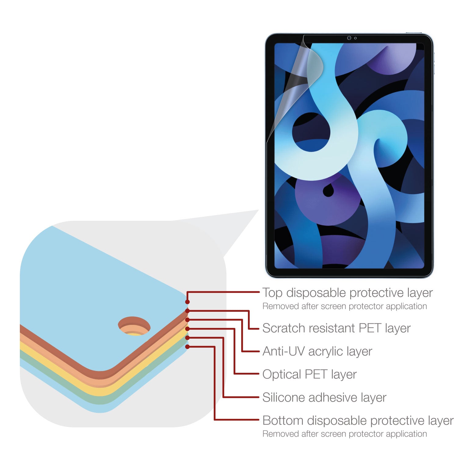 MEGOO Papier Glas Screen Protector voor iPad Air 13 Inch M2-M3(2024-2025 6/7de Gen), Anti-Glare/Schrijven als op Papier/Matte Gehard Glas/Beschermhoes Compatibel, 2-Pack MEGOO Papier Glas Screen Protector voor iPad Air 13 Inch M2-M3(2024-2025 6/7de Gen), Anti-Glare/Schrijven als op Papier/Matte Gehard Glas/Beschermhoes Compatibel, 2-Pack
