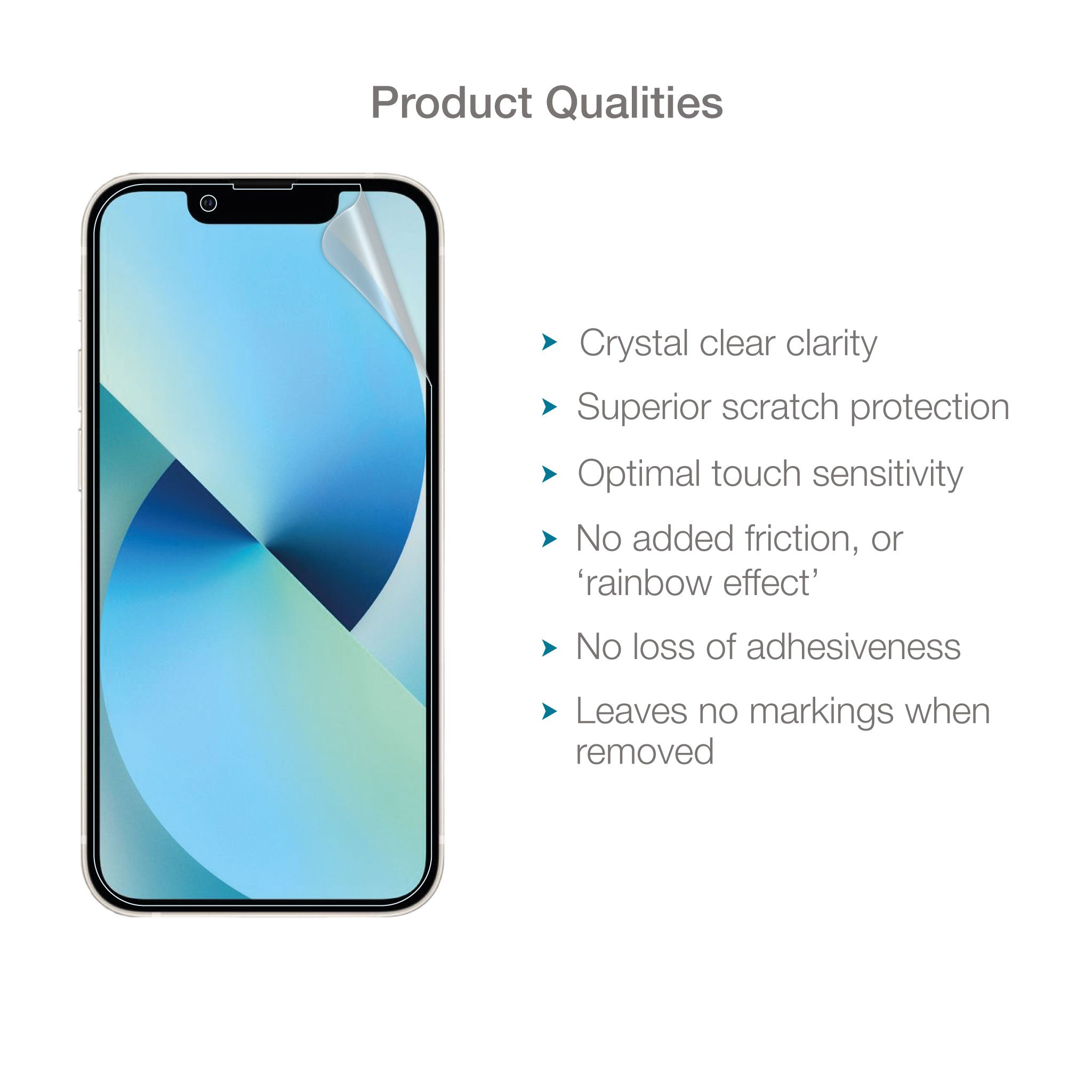 iPhone 13 Pro Max Accessories iPhone 13 Pro Max Accessories
