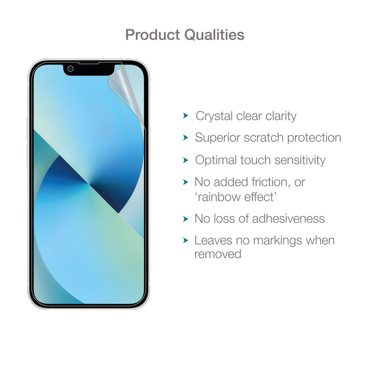 iPhone 13 Pro Max Screen Protector (Ultra-Tough, Glass-Free)