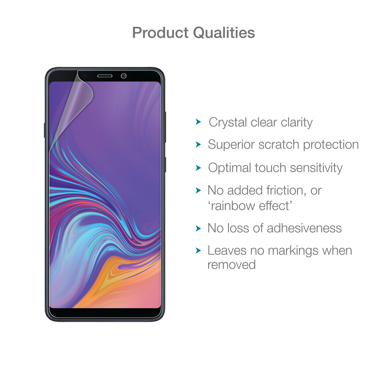 Samsung Galaxy A9 (2018) Screen Protector (Ultra-Tough, Glass-Free)