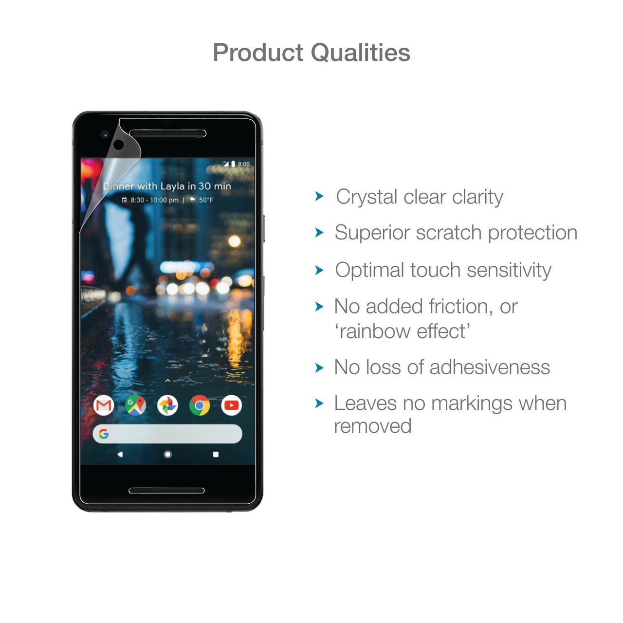 Google Pixel 3a Screen Protector (Ultra-Tough, Glass-Free)