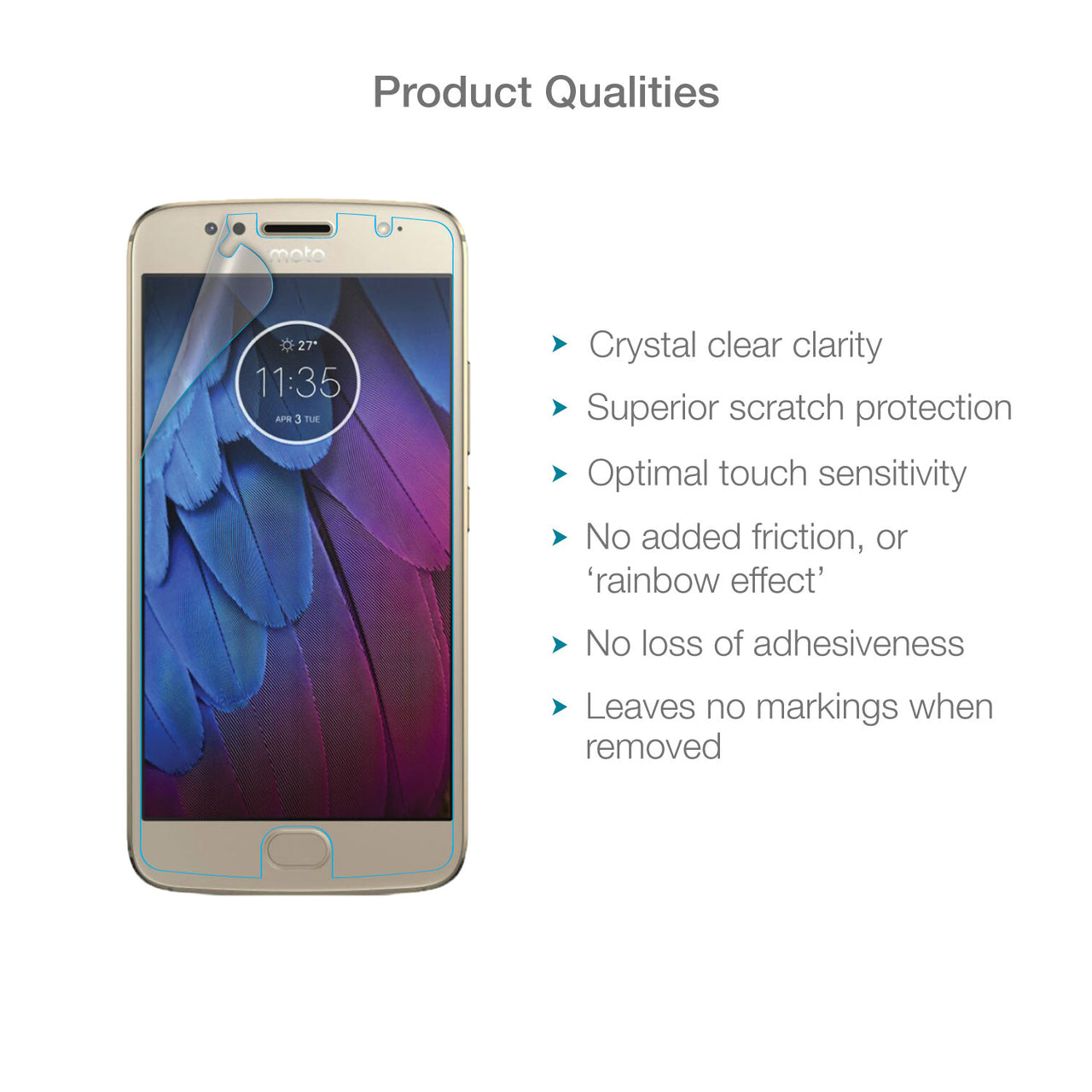 Motorola Moto G5S Screen Protector (Clear)