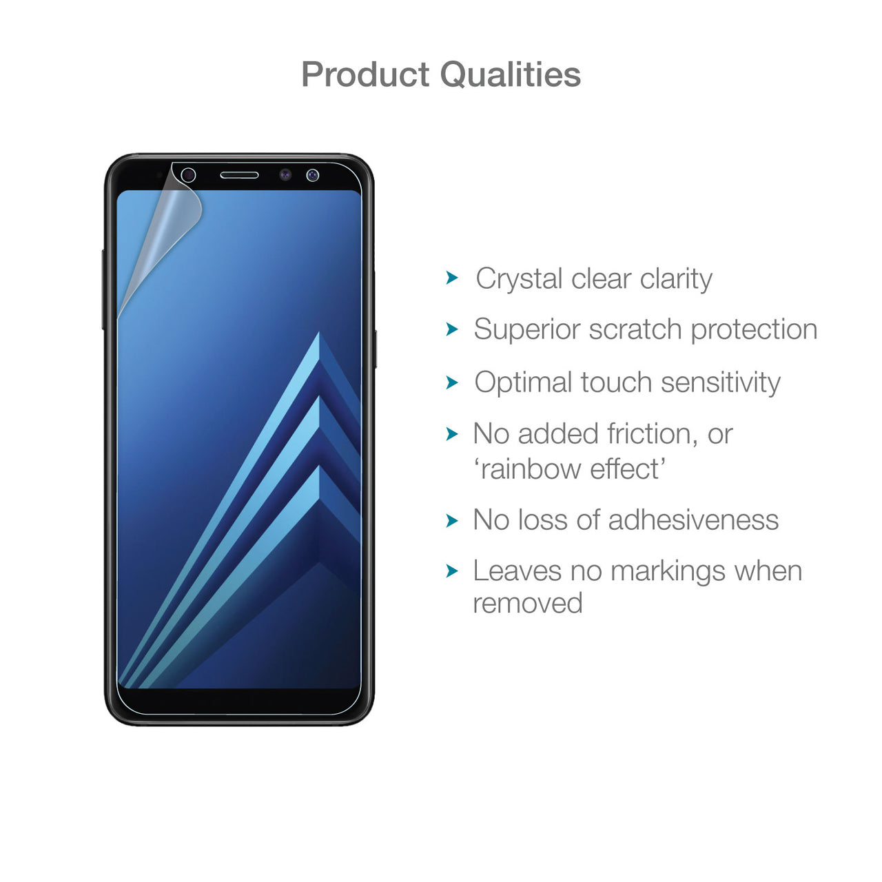 Samsung Galaxy A8 (2018) Screen Protector (Ultra-Tough, Glass-Free)