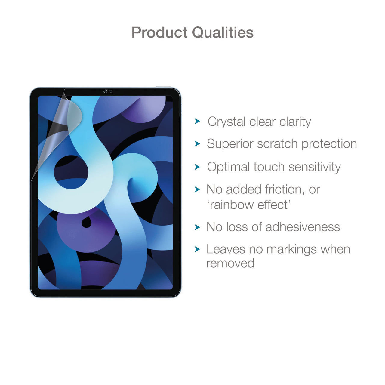 iPad Air 4 (2020, 10.9") Screen Protector (Ultra-Tough, Glass-Free)