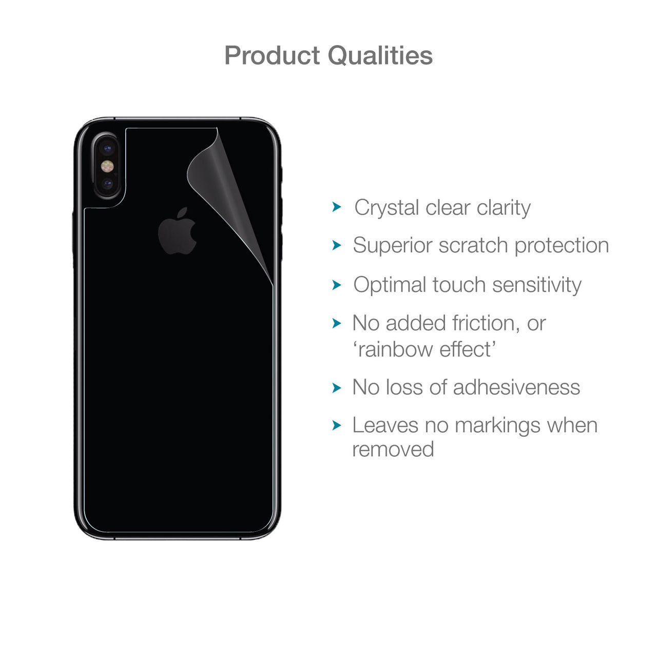 iPhone X / XS Back Protector Film (Clear)