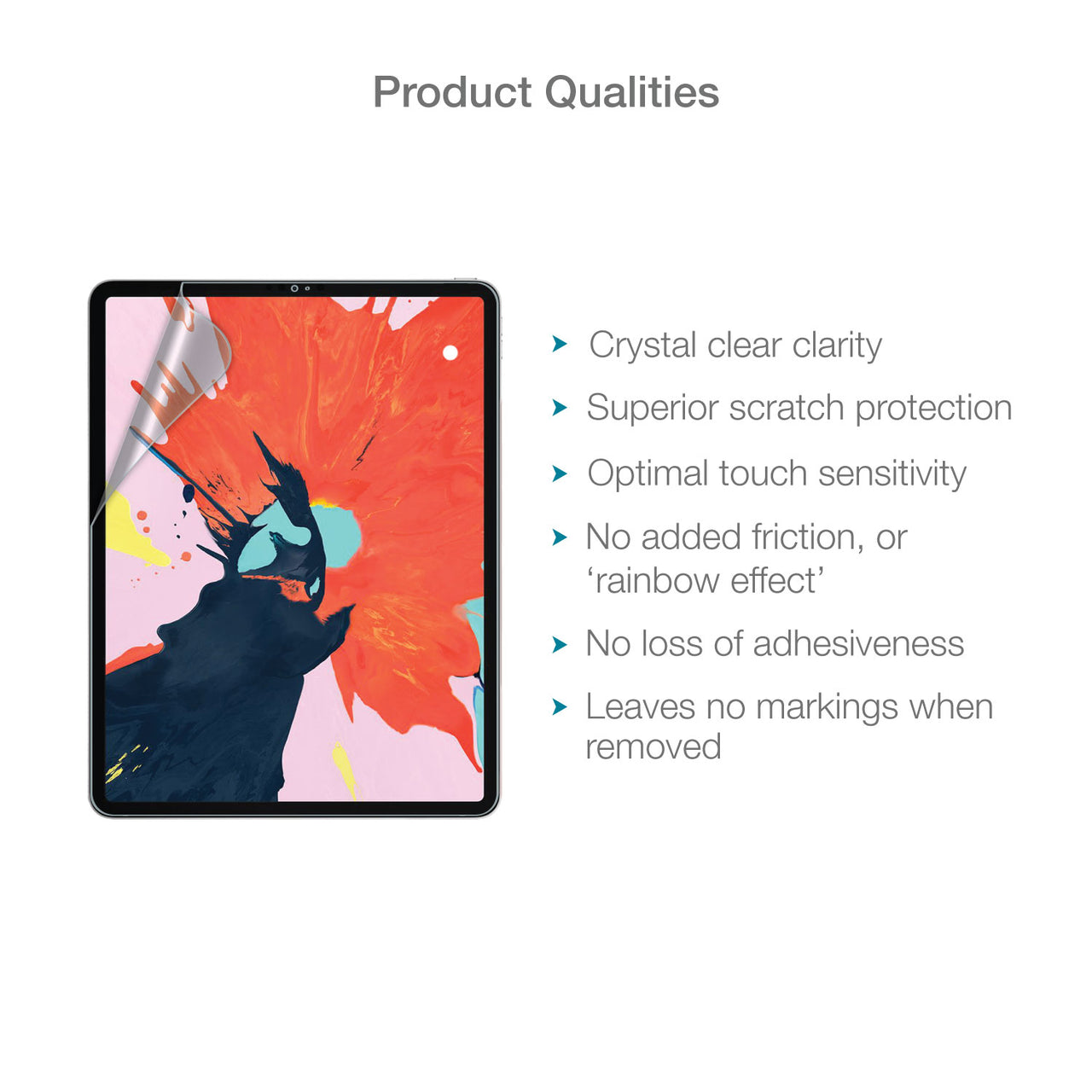 iPad Pro 12.9" (2022 / 2021 / 2020 / 2018) Screen Protector (Ultra-Tough, Glass-Free)