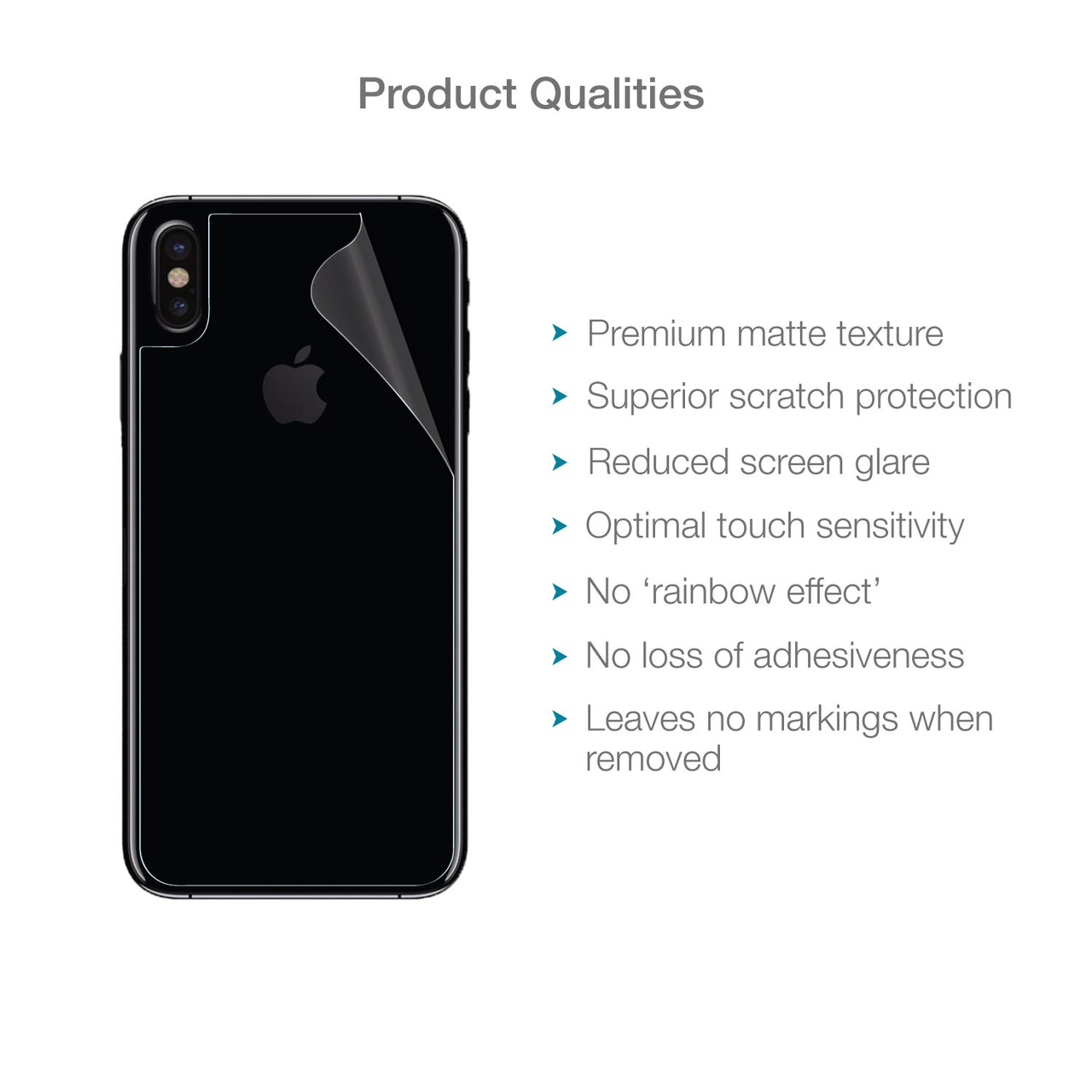 iPhone XR Back Protector Film (Matte, Clear)