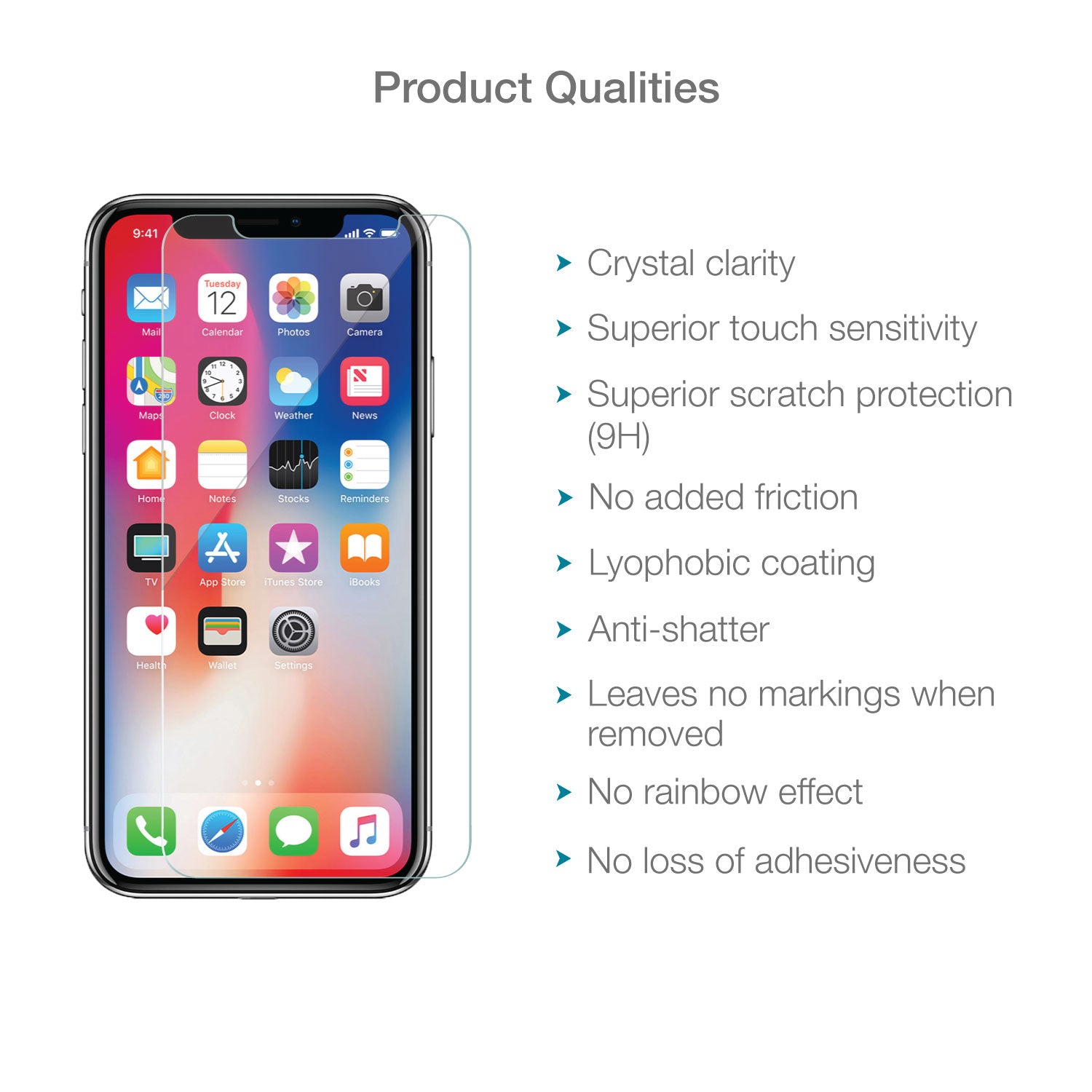 Amfilm Screen Iphone X Screen Protector Size Apple IPhone XS Max