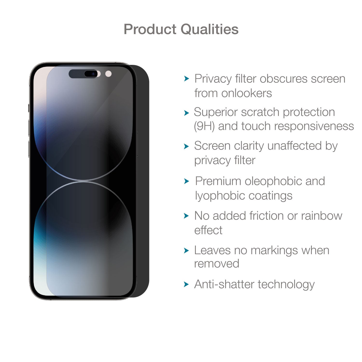 TORRAS Stealth IPhone 14 Pro Privacy Screen Protector With