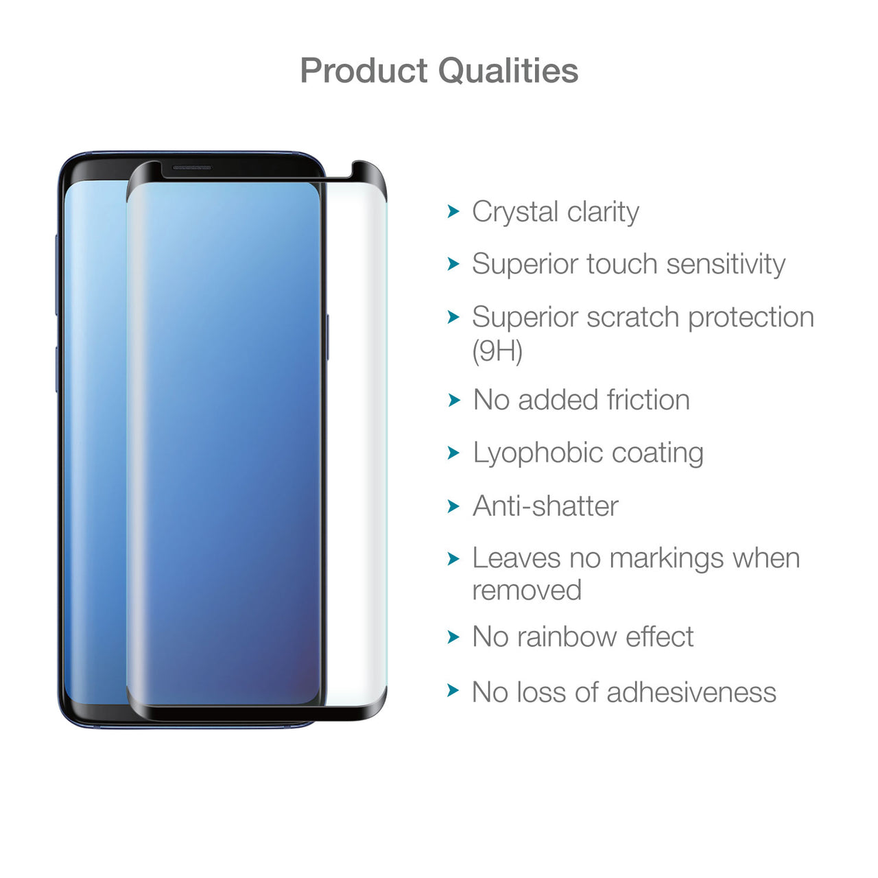 Samsung Galaxy S9 Tempered Glass Screen Protector (Clear)