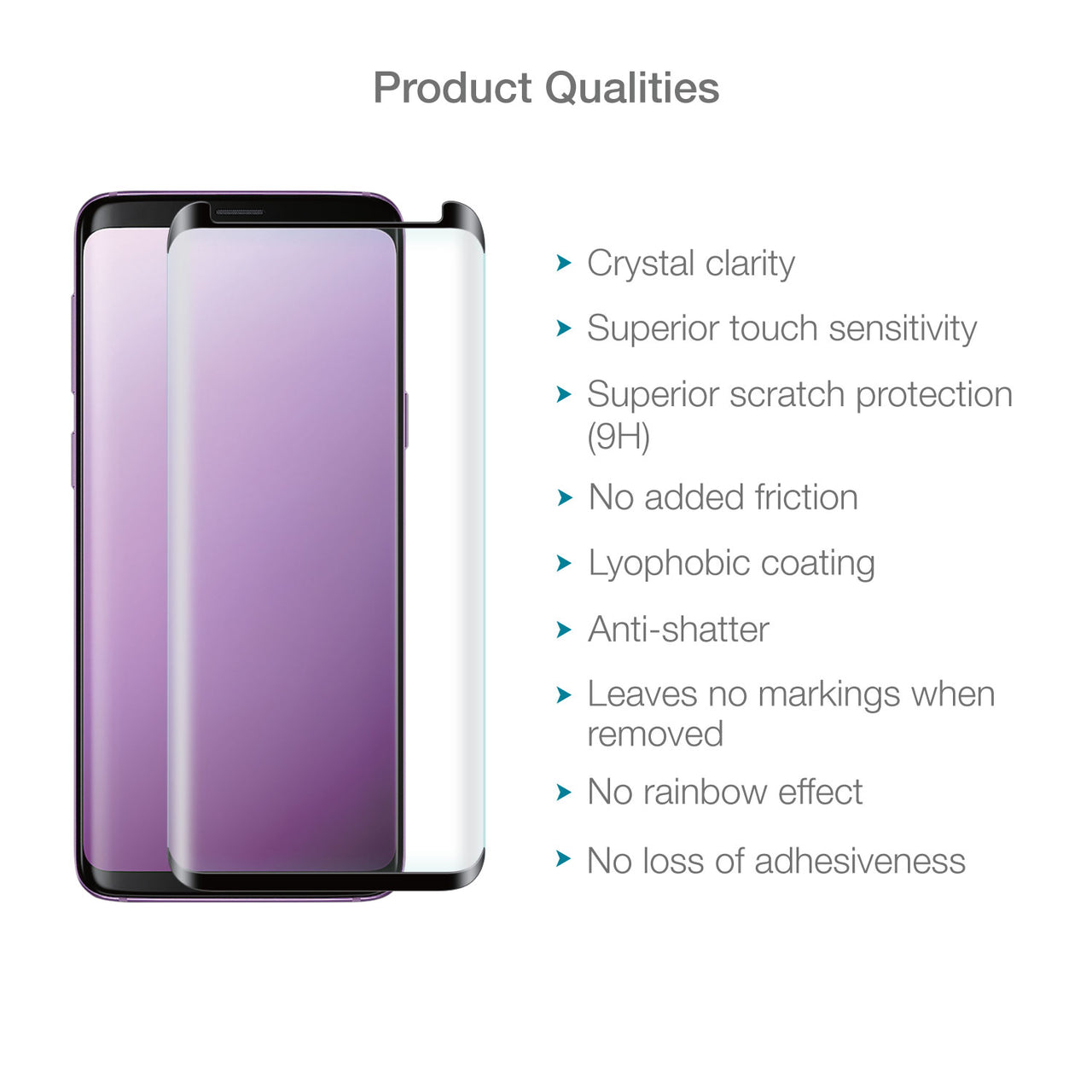 Samsung Galaxy S9 Plus (S9+) Tempered Glass Screen Protector (Clear)