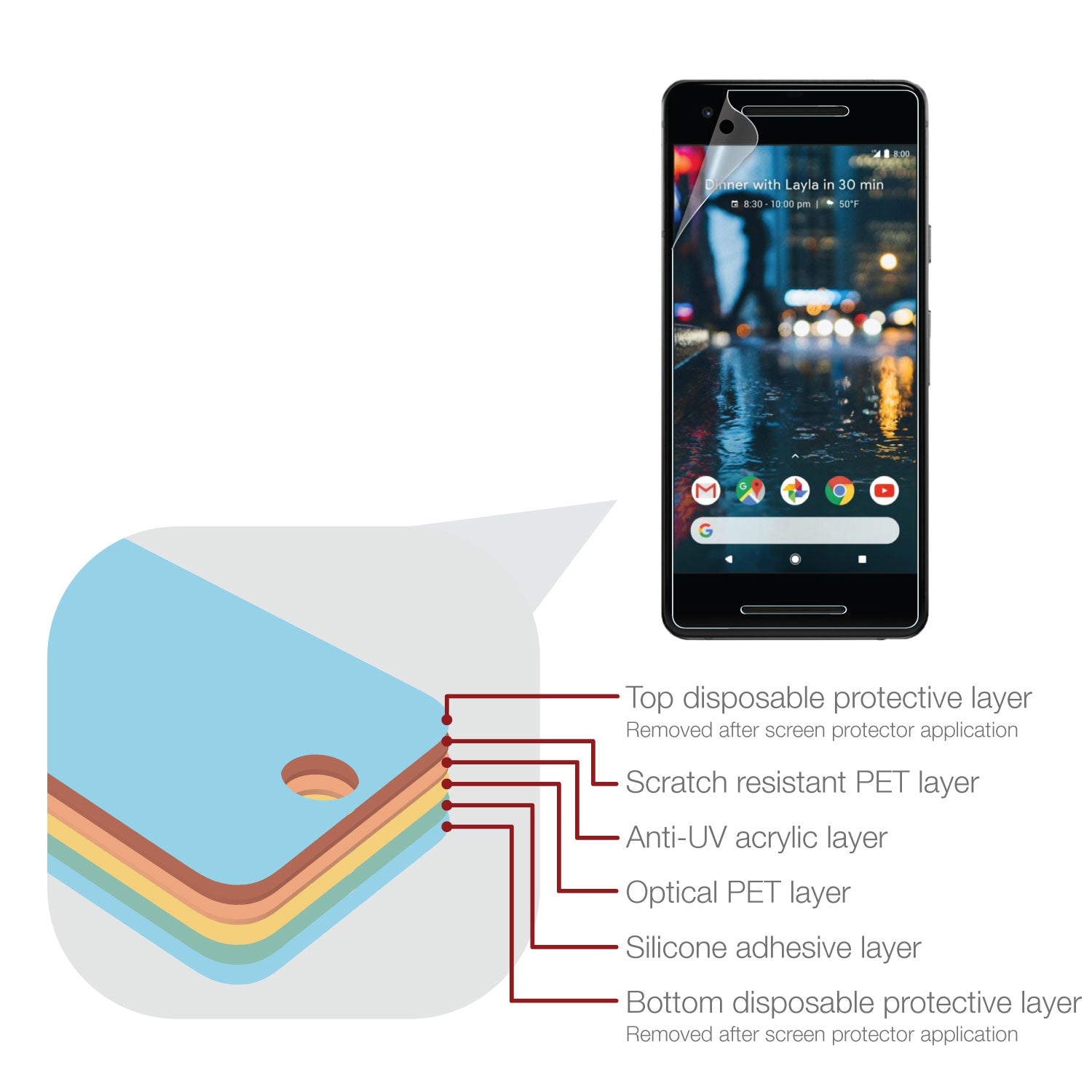 Tempered Glass Screen Protector For Google Pixel 3 & 3 XL - Full Coverage, Curved Edges