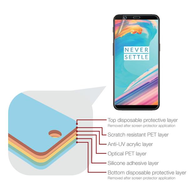 Pellicole Protettive Display Per OnePlus 9 - 4 Pezzi, Antigraffio