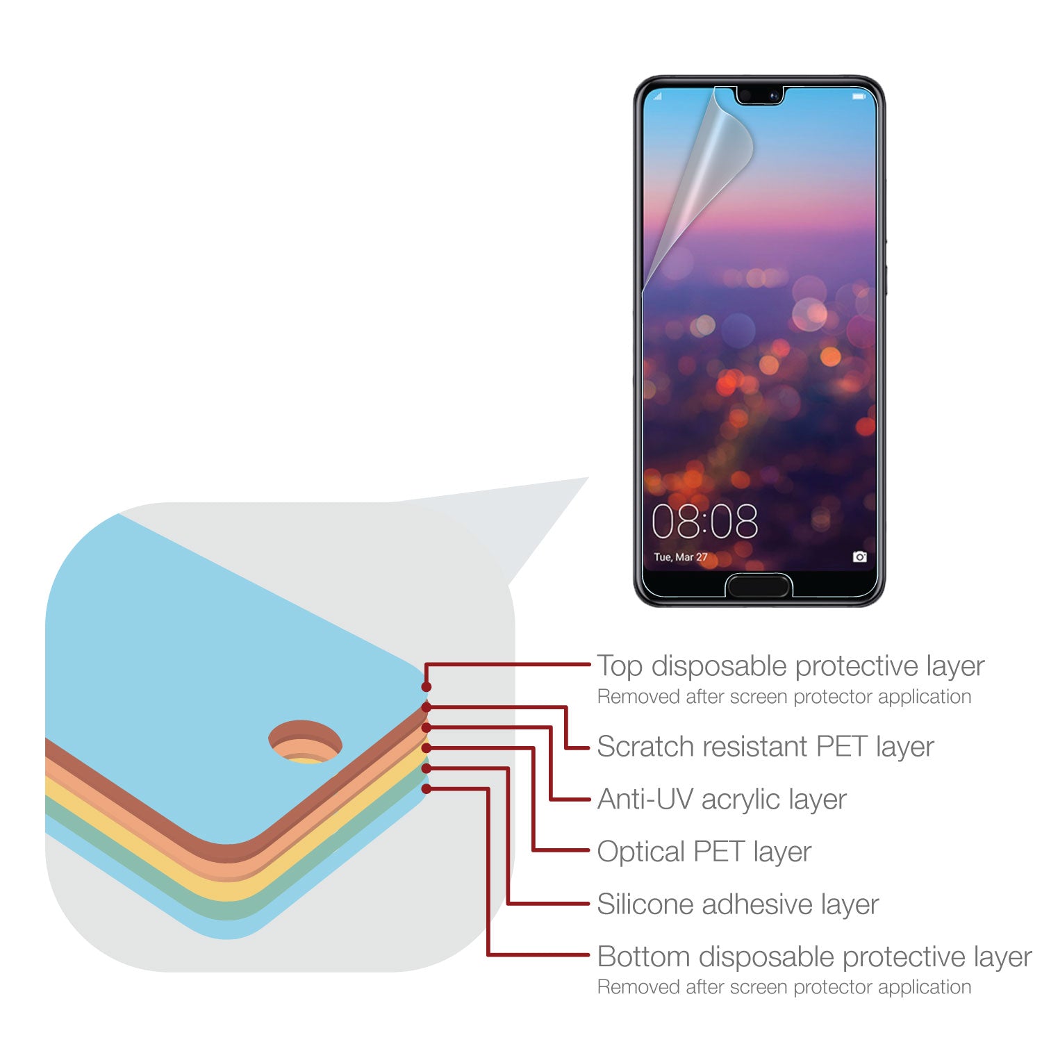 For Huawei P30 Pro Tempered Glass Screen Protector, P30 Pro Screen