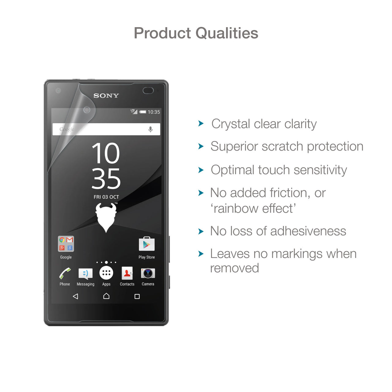 Sony Xperia Z5 Compact Screen Protector (Clear)