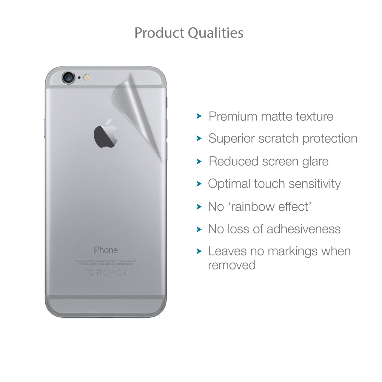 iPhone 6 / 6s Back Protector Film (Matte, Clear)