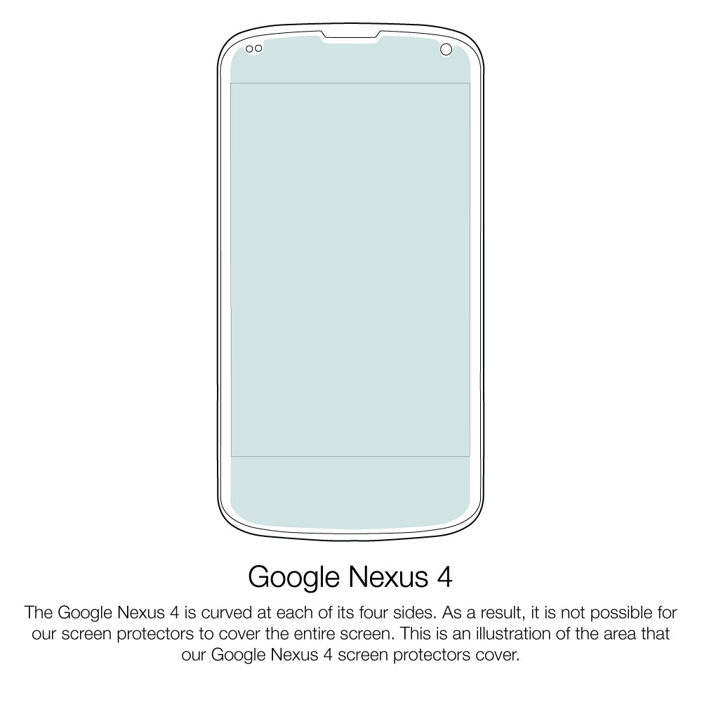Google Nexus 4 Screen Protector (Clear)