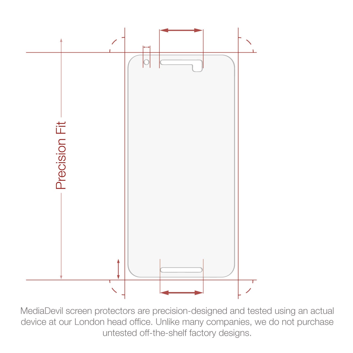 MediaDevil Pellicola Protettiva Per Schermo Google Nexus 5X (2015) - Crystal Clear Invisibile, Confezione Da 2 Pezzi Con Kit Applicazione - 2