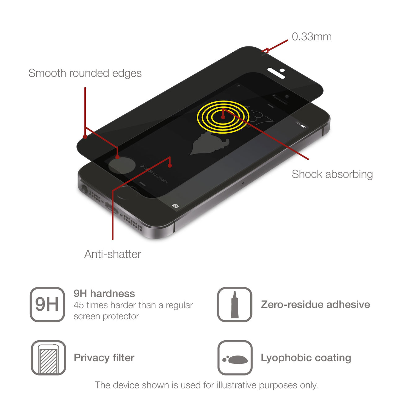 HTC One M8 Tempered Glass Privacy Screen Protector