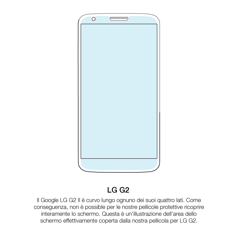 LG G2 Screen Protector (Clear)