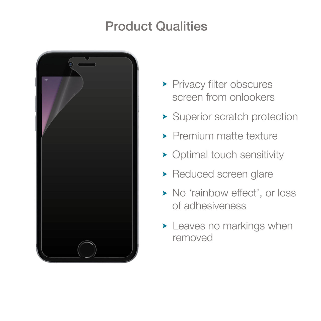 iPhone 6 / 6s Privacy Screen Protector
