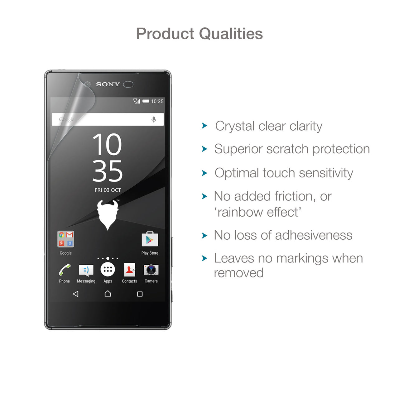 Sony Xperia Z5 Screen Protector (Matte, Anti-Glare)