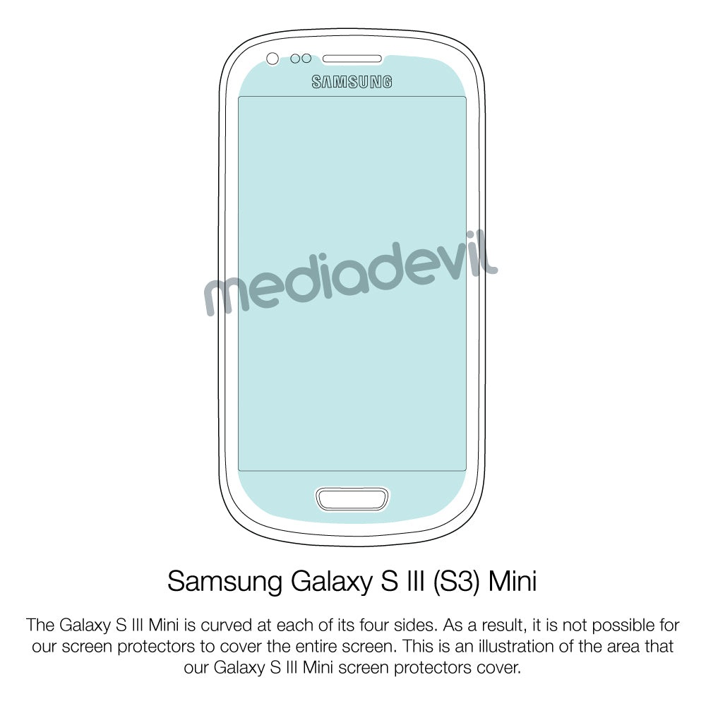 Samsung Galaxy S3 Screen Protector (Clear)