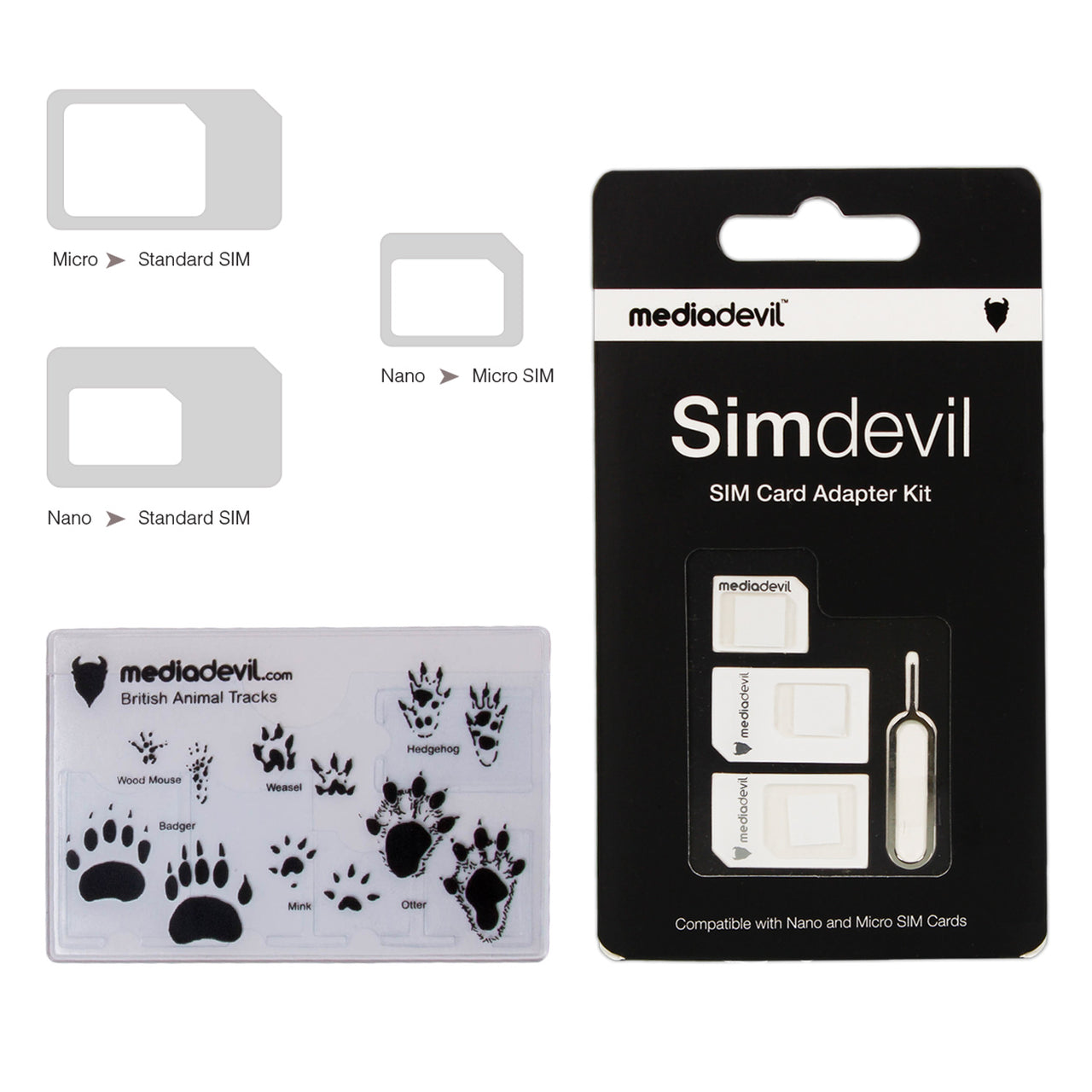 5-in-1 SIM card adapter kit (Nano / Micro / Standard) | Simdevil