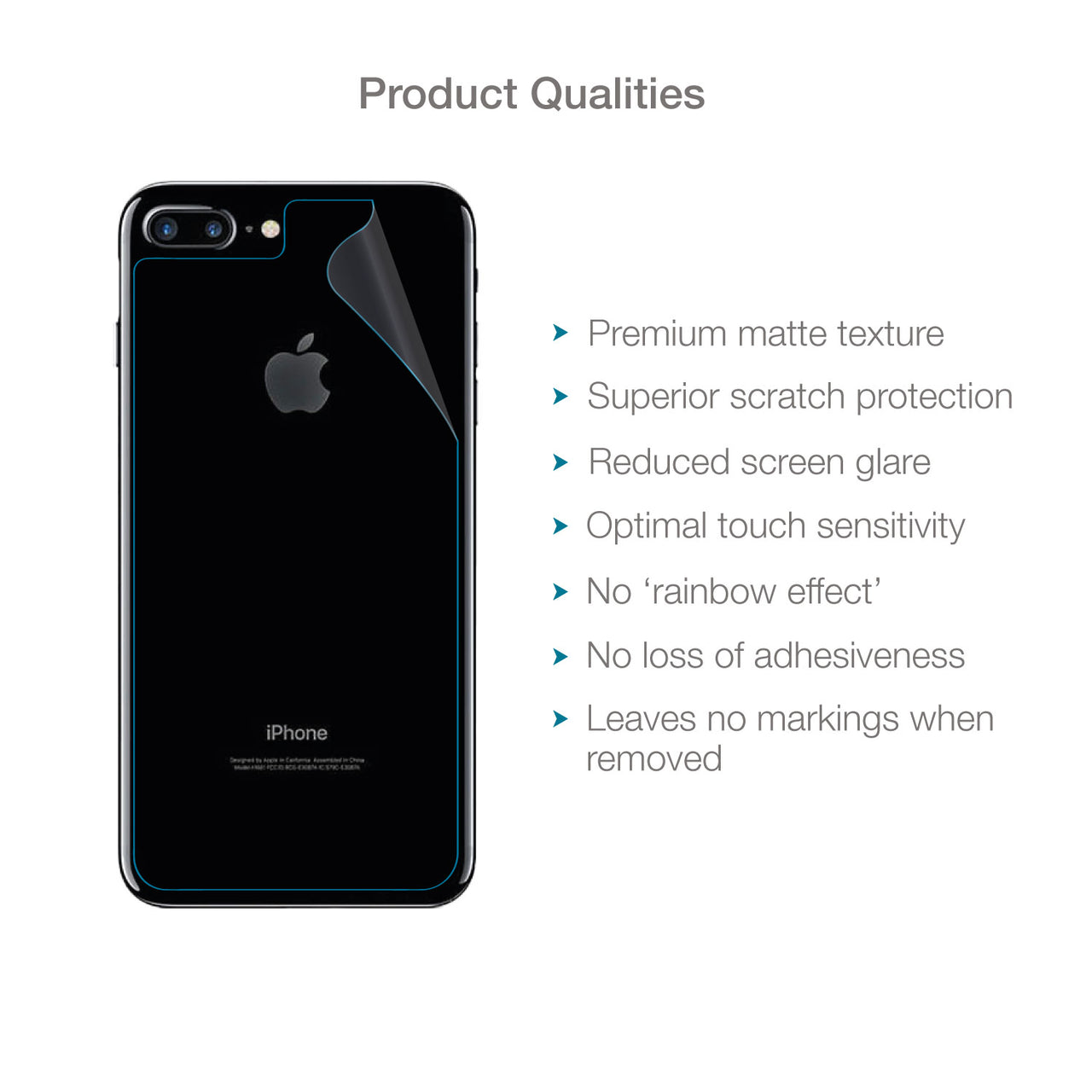 iPhone 7 Plus & iPhone 8 Plus Back Protector Film (Matte, Clear)